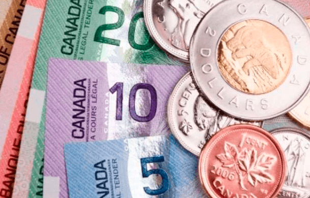 canadian-dollar-outlook:-usd/cad-rally-seemingly-supported-by-bearish-retail-bets