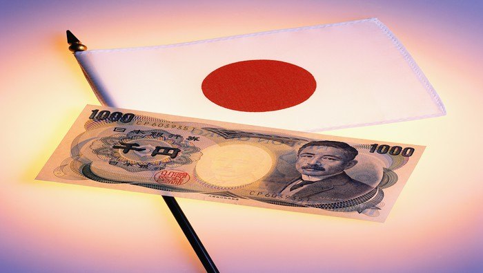 usd/jpy-price-forecast:-yen-wary-on-us-cpi-forecasts