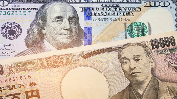 usd/jpy-weekly-forecast:-japanese-yen-staggers-towards-150