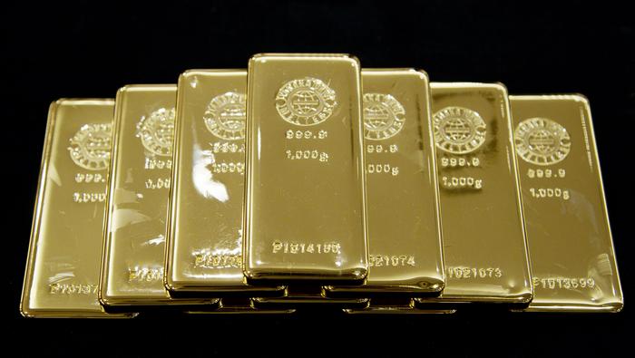 gold-price-outlook:-ease-in-tensions-allows-momentary-calm