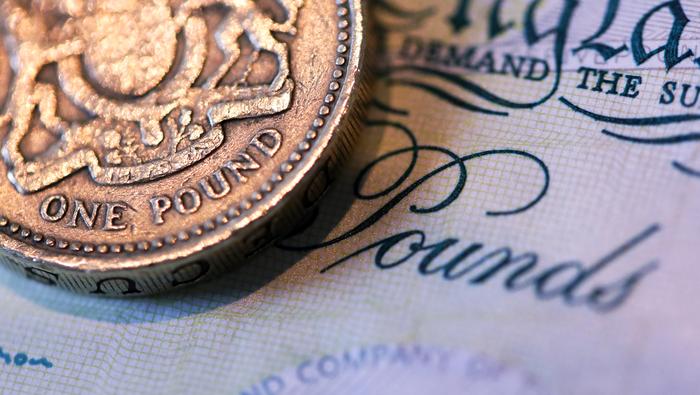 british-pound-after-uk-jobs-data:-gbp/usd,-gbp/jpy,-gbp/aud-price-action