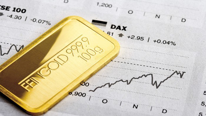 gold-(xau/usd)-prices-flirt-with-$2000-level,-eyeing-the-fomc-meeting-for-fresh-impetus