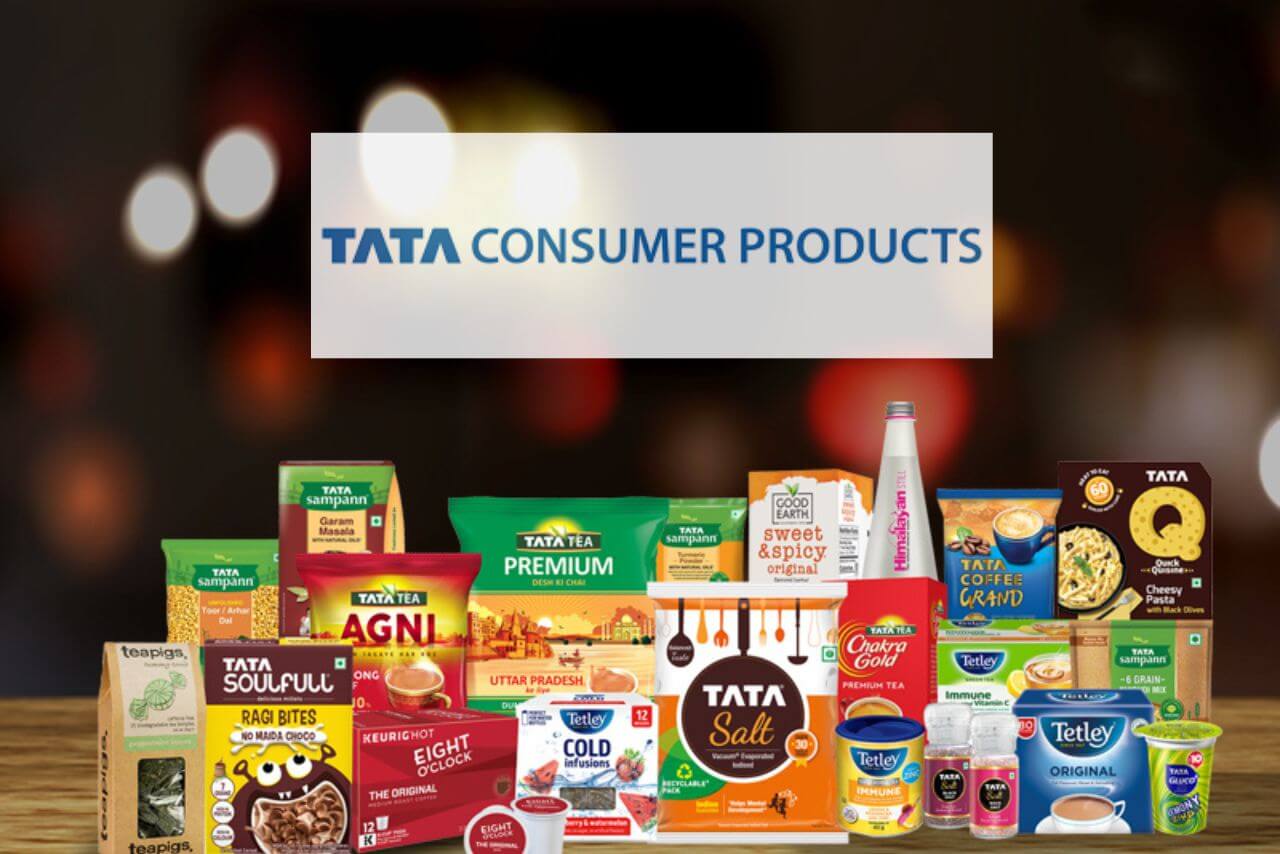 tata-consumer-products:-a-deep-dive-into-recent-acquisitions-and-mergers