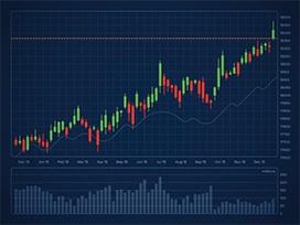 equities-q2-technical-outlook:-record-breaking-stocks-show-no-signs-of-slowing-down