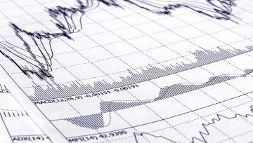 risk-sentiment-positive:-vix-and-gold-move-lower,-us-dollar-firms,-amazon’s-results-near