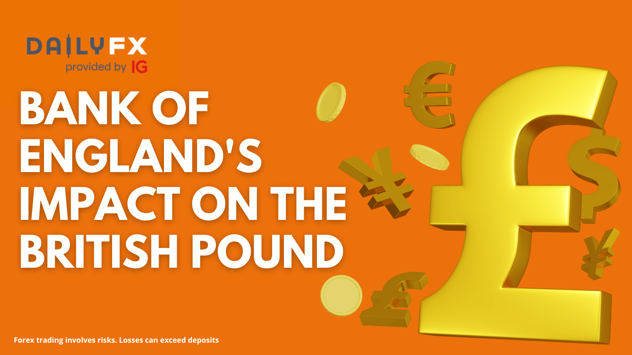 bank-of-england’s-impact-on-the-british-pound