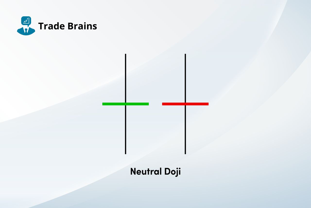 neutral-doji-candlestick-pattern-–-psychology-and-trading-ideas