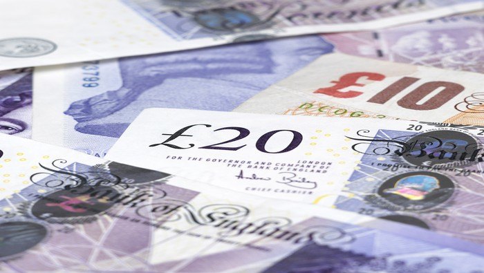 british-pound-(gbp)-latest-–-boe-policymaker-warns-on-inflation,-gbp/usd-analysis