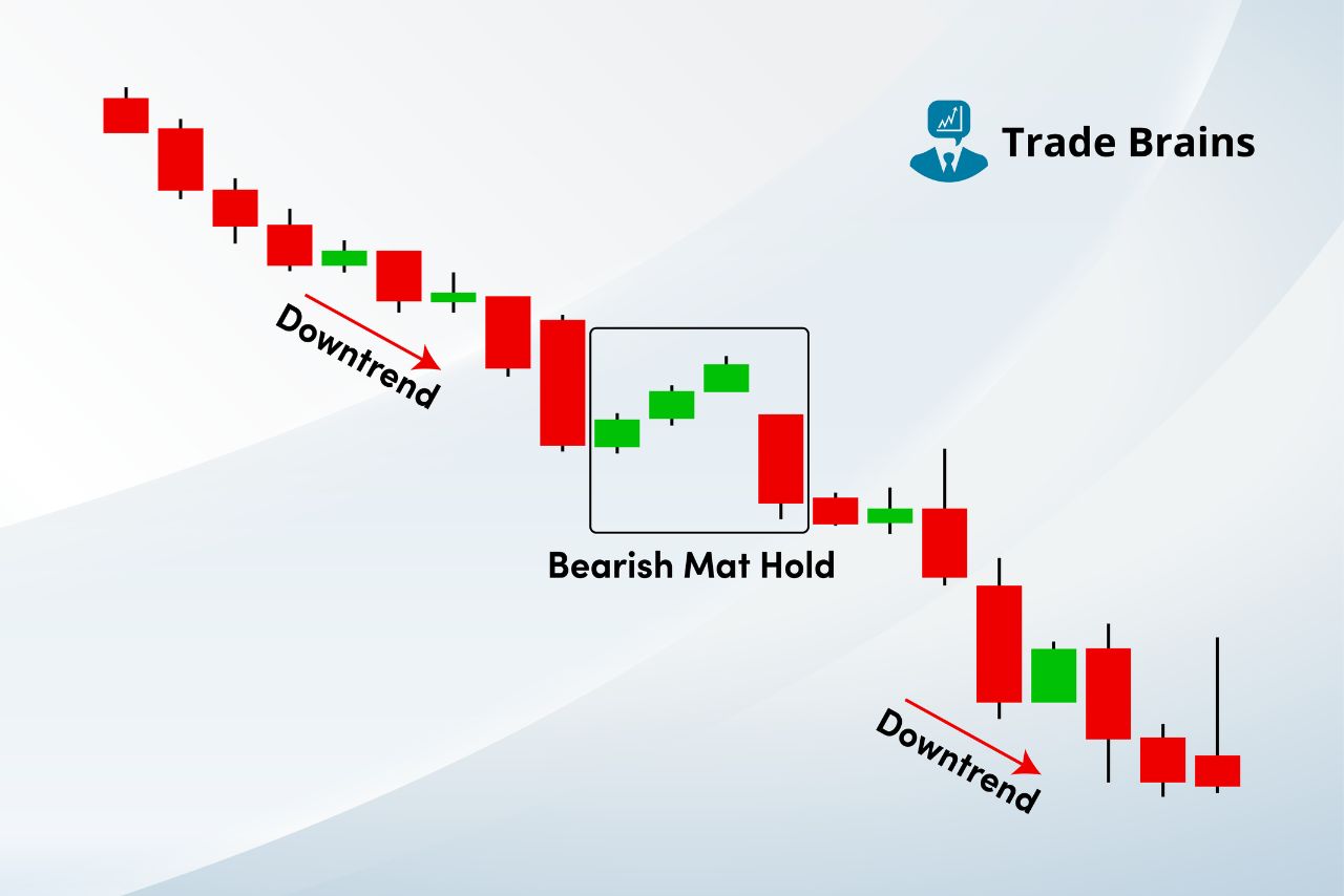 bearish-mat-hold-candlestick-pattern-–-formation-and-more